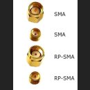 Double Quad 5,8Ghz RX Black Edition for Fatshark RHCP RP-SMA male.